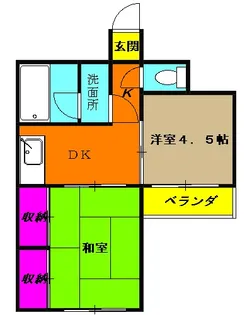 ハイツ久我【1階】の間取り