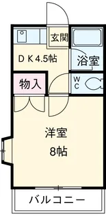 コーポサンエイト【105号室】の間取り