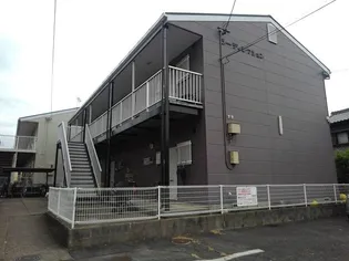 シー ディレクションの画像