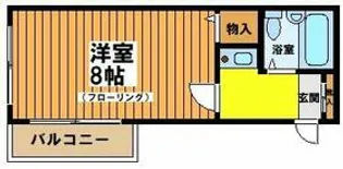 レオパレス幡ヶ谷第2【2階】の間取り