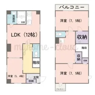 関口コーポ【101号室】の間取り