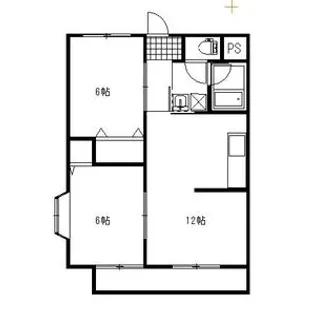 レジデンスRS【2階】の間取り