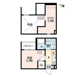 E.S.プレミア(イーエスプレミア)【101号室】の間取り