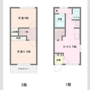 ライフ光【1階】の間取り