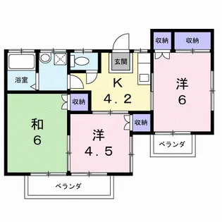 コーポ原の内【2階】の間取り