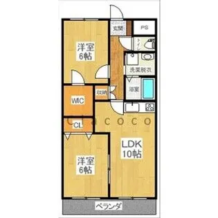 アルヴィラージュ【3階】の間取り