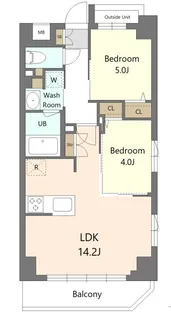 S-RESIDENCE東浦和agua【208号室】の間取り