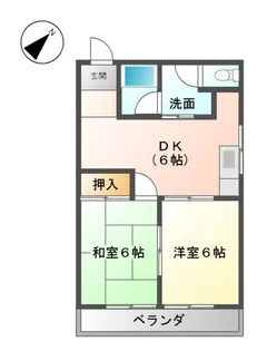 センタービレッジ【2階】の間取り