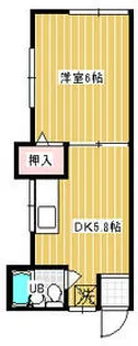 藤田荘【2階】の間取り
