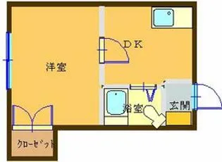 茅野コーポ【102号室】の間取り