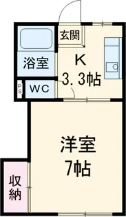 第2コーポ川口【2階】の間取り