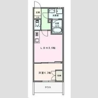 Cosmo Villa Kumagaya【1階】の間取り