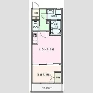 Cosmo Villa Kumagaya【2階】の間取り