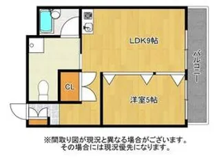 コーポ駿河【2階】の間取り