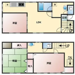 芝大門KSビル【4号室】の間取り