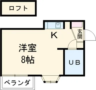 内藤アパート【205号室】の間取り