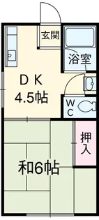 グリーンハウス【101号室】の間取り