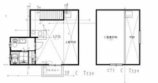 レイクサイドビレッジ【c号室】の間取り