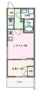 COSMO VILLA KUMAGAYA【101号室】の間取り