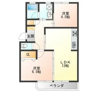 ロワールレジデンスⅢ【3階】の間取り