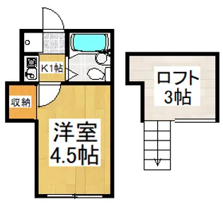 ルネコート【1階】の間取り