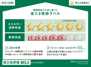 福岡県福岡市東区松香台1丁目【アパート】の外観