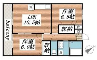 サンライズ万葉A棟【1階】の間取り