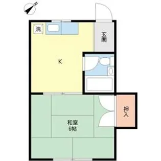 鈴木ハイツ【2階】の間取り