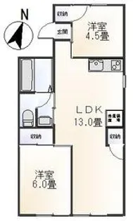 シャルマン市川D棟【1階】の間取り