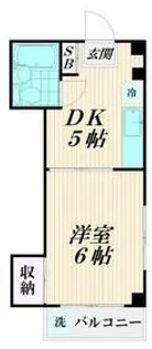 ベルシャトル【2階】の間取り