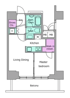 レジディアタワー目黒不動前【7階】の間取り