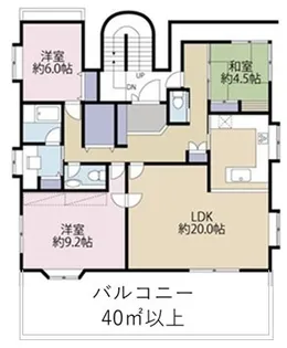 クロノス弥生町【2階】の間取り