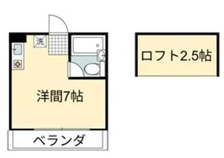 ランドヒルズ5【103号室】の間取り