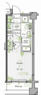 ガーラ・ステーション菊川【2階】の間取り