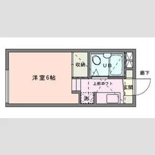 ジュネパレス門井ⅡB棟【1階】の間取り
