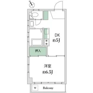小山フラット【2階】の間取り