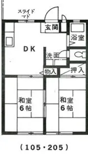 パナハイツ小川A【105号室】の間取り