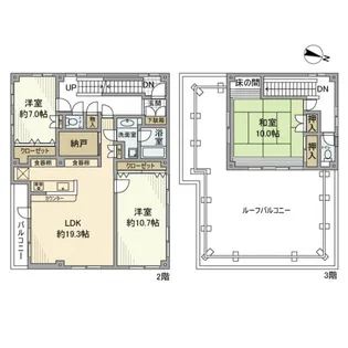 宮田ビル【2階】の間取り