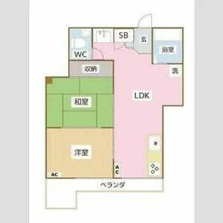 ローズガーデン八街【207号室】の間取り