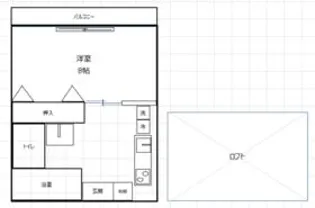 メゾン・ド・ベルE【2階】の間取り