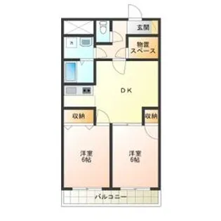 南晒屋コーポ【202号室】の間取り