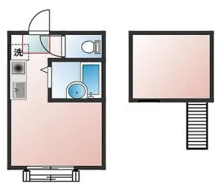 パンシオン東林間【2階】の間取り