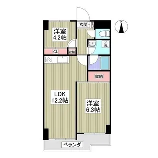 セントラルグリーンマンション【4階】の間取り