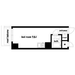 ペガサスステーションプラザ蒲田【8階】の間取り
