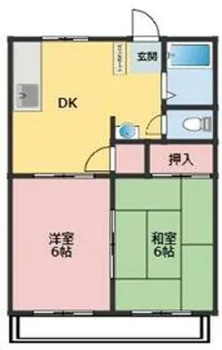 サンハイツカワシマ【1階】の間取り