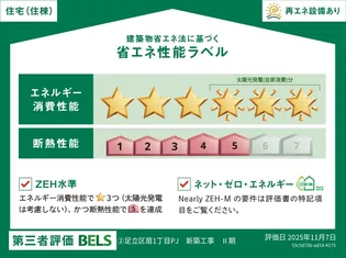東京都足立区扇1丁目【アパート】の外観