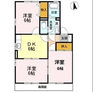 ドルフ西北野Ⅱ B【1階】の間取り
