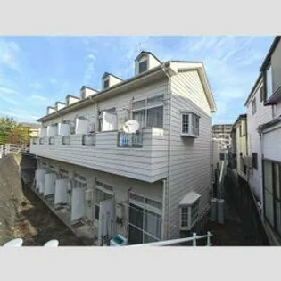 パークサイド岸根の画像