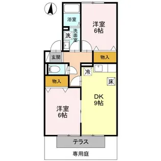 セジュール赤城B【1階】の間取り