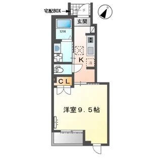 アーリー スプリング【1階】の間取り